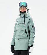 Akin W 2021 のレビューより（Katar）