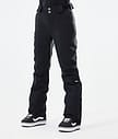 Con W 2021 Pantalon de Snowboard Femme Black