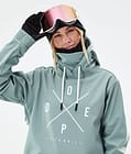 Yeti W 2021 Kurtka Narciarska Kobiety 2X-Up Faded Green, Zdjęcie 3 z 9
