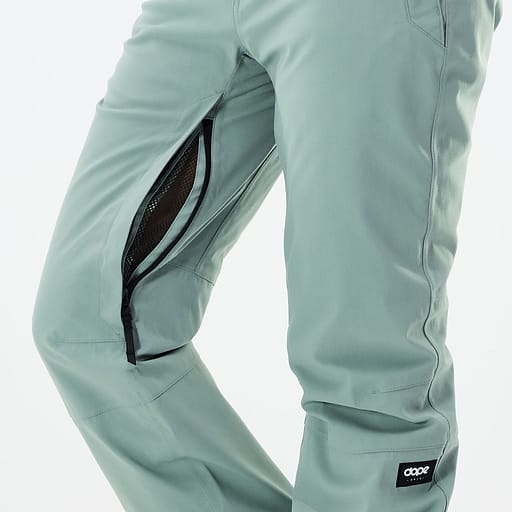 Zipped and Meshed Vents Main Product Details Image,