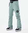Blizzard W 2021 Kalhoty na Snowboard Dámské Faded Green