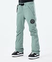 Blizzard W 2021 Snowboard Pants Women Faded Green