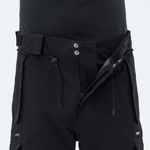 Reinforced Fly Closure