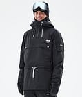 Annok Lyžařská Bunda Pánské Black, Obrázek 1 z 8