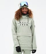 Wylie W Snowboard Jacket Women Soft Green のレビューより（Petra）