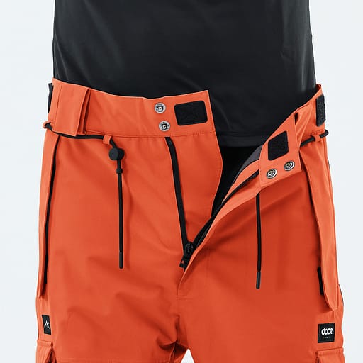 Reinforced Fly Closure