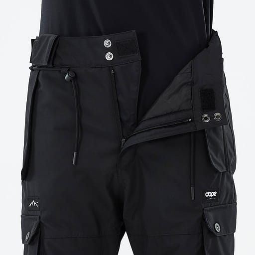 Reinforced Fly Closure