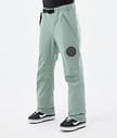 Blizzard W 2022 Snowboard Pants Women Faded Green