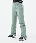 Con W 2022 Pantalon de Snowboard Femme Faded Green, Image 1 sur 5