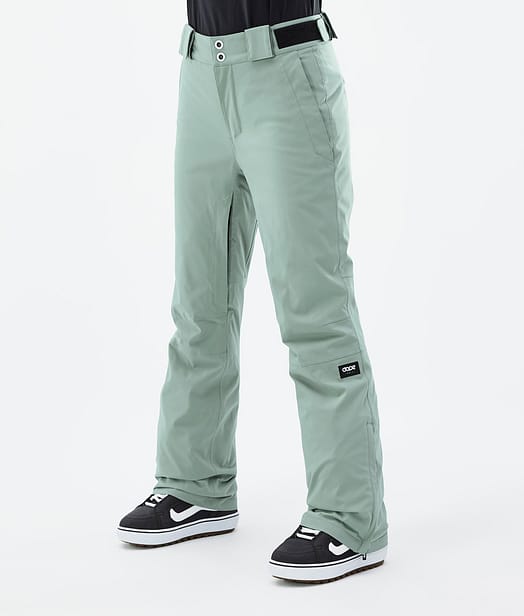 Con W 2022 Snowboard Pants Women Faded Green