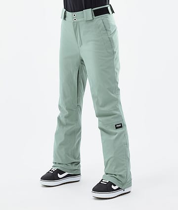 Con W 22 Snowboard Pants Women Faded Green