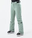 Con W 22 Snowboard Pants Women Faded Green