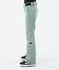 Con W 2022 Snowboard Pants Women Faded Green Renewed, Image 2 of 5