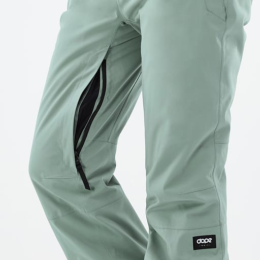 Zipped and Meshed Vents Main Product Details Image,