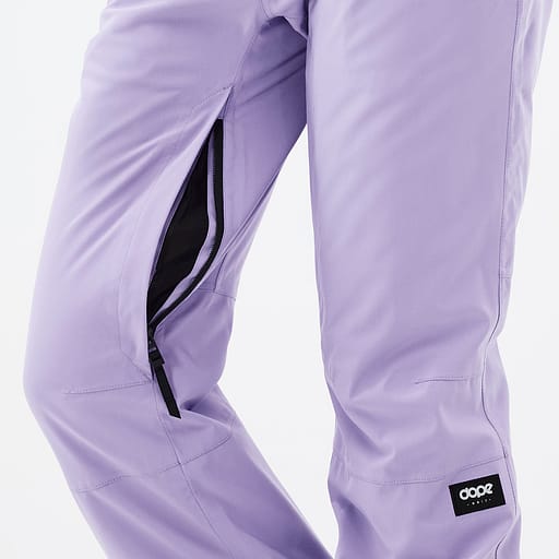 Zipped and Meshed Vents Main Product Details Image,
