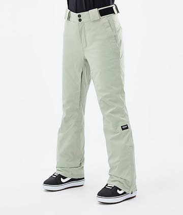 Con W 22 Snowboard Pants Women Soft Green