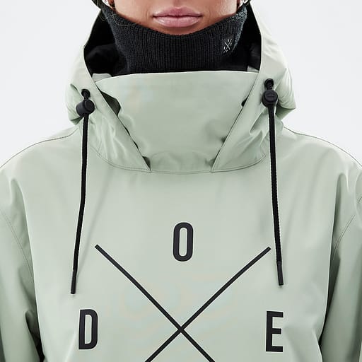 Anorak Konstruktion Hauptdetailproduktbild,