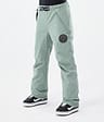 Blizzard W 2024 Pantaloni Snowboard Donna Faded Green