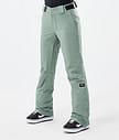 Dope Con W Snowboardhose Damen Faded Green