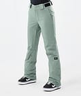Con W Snowboardbyxa Dam Faded Green, Bild 1 av 6
