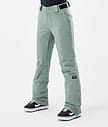 Con W Snowboard Pants Women Faded Green