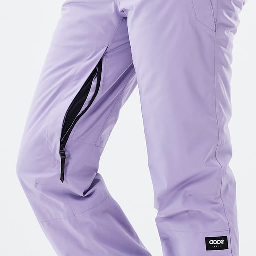 Zipped and Meshed Vents Main Product Details Image,