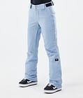 Con W Pantaloni Snowboard Donna Light Blue Renewed, Immagine 1 di 6