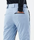 Con W Pantaloni Snowboard Donna Light Blue Renewed, Immagine 6 di 6