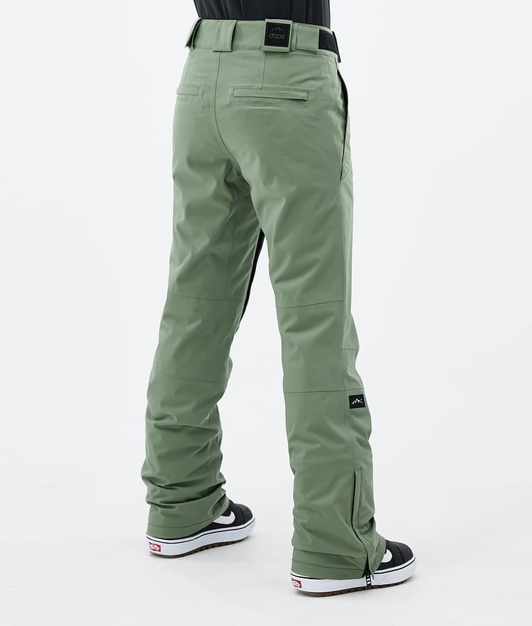 Con W Pantalones Snowboard Mujer Moss Green, Imagen 4 de 6