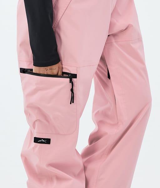Zijknop Toegang